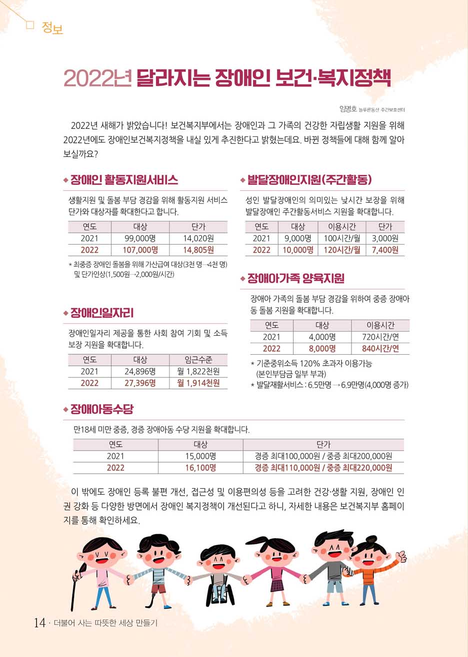 13 page