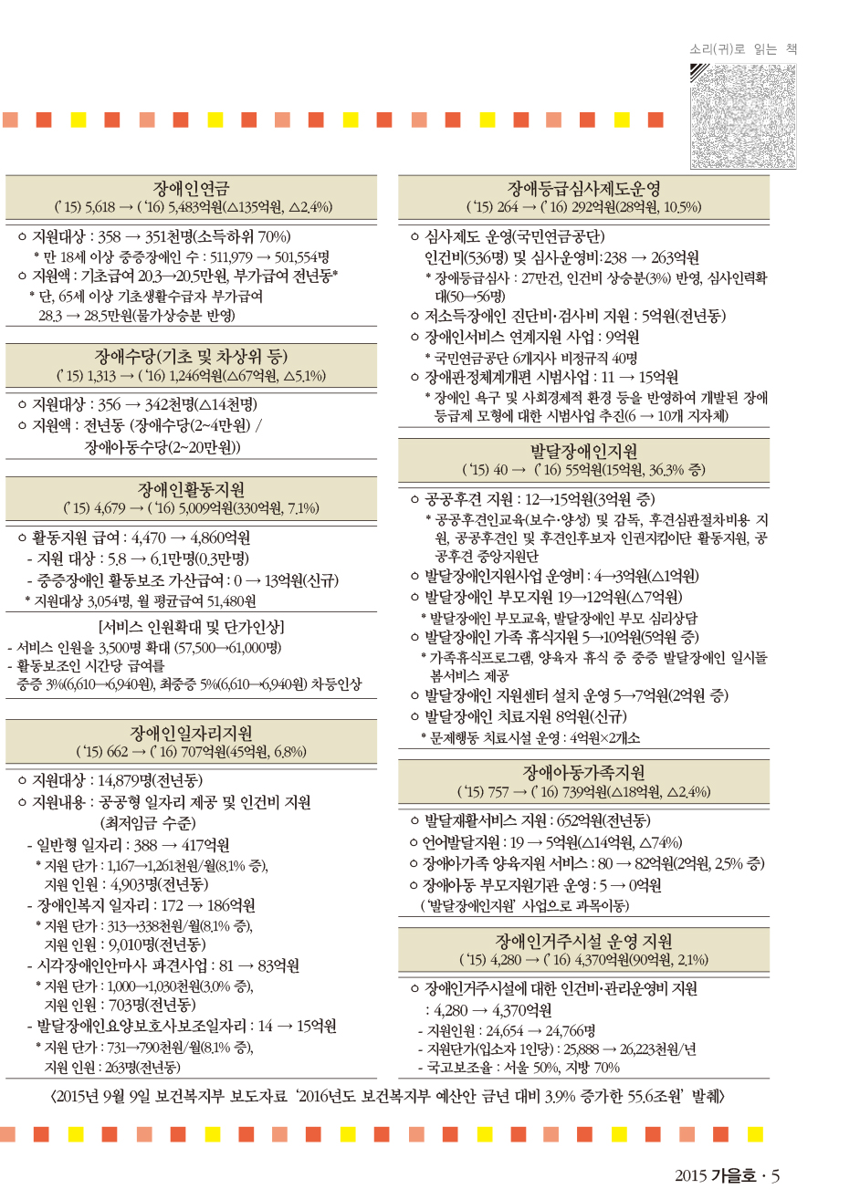 4 page