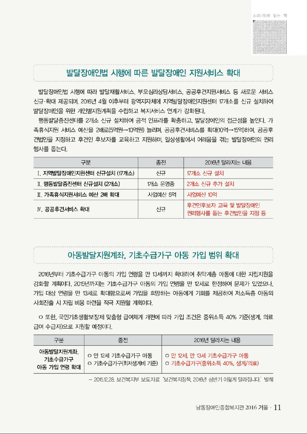 10 page