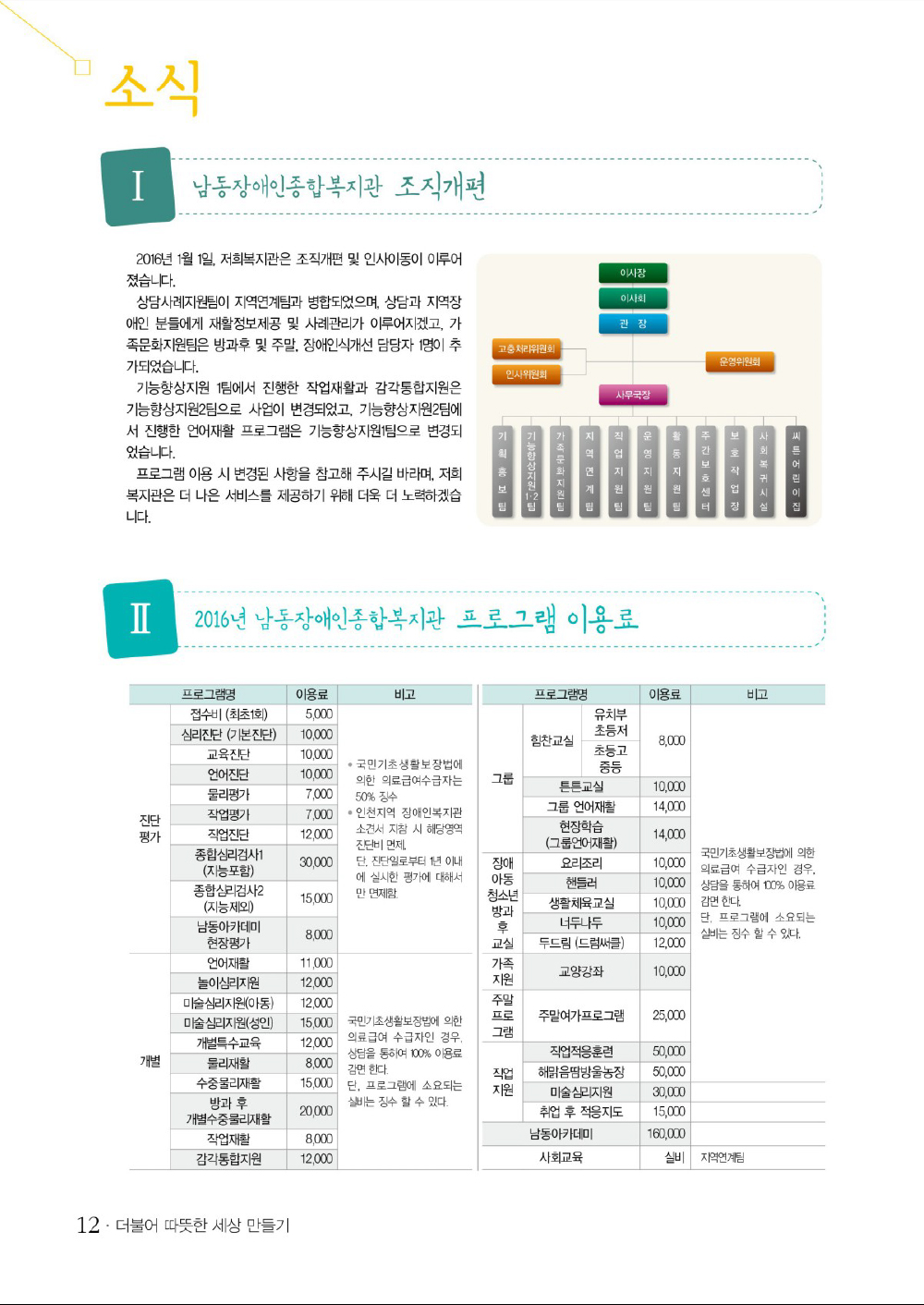 11 page