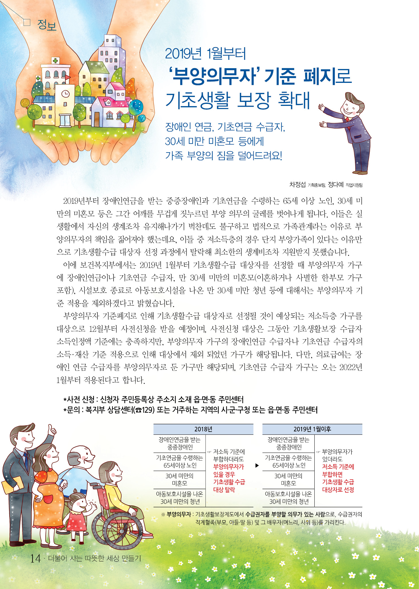 13 page